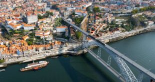 abrir empresa em portugal